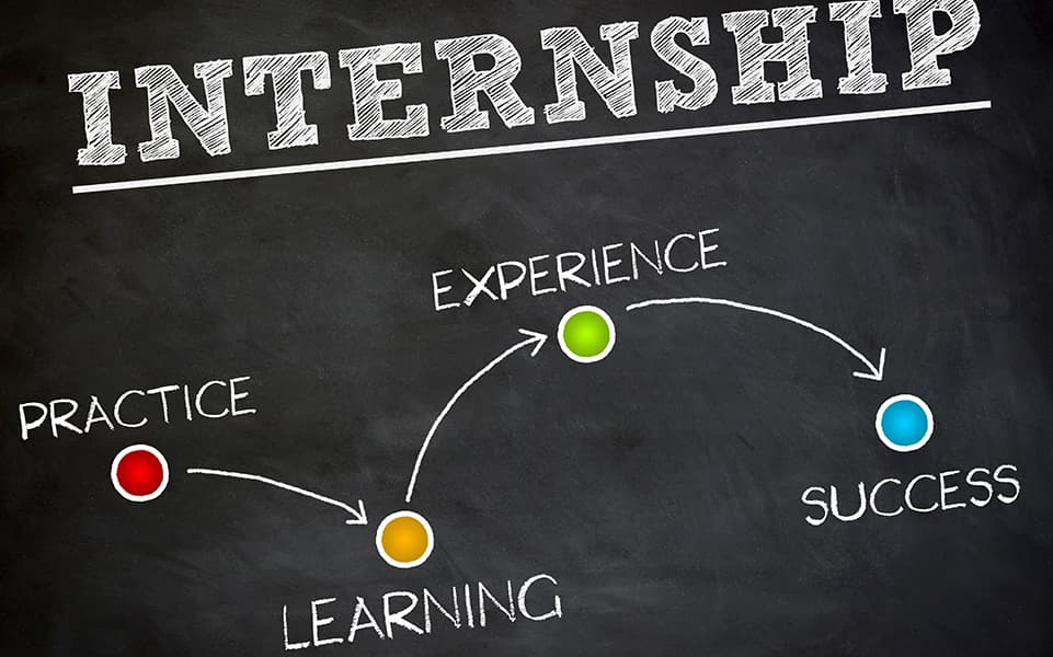 Benefits Of Global Internship